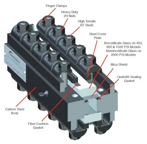 Reliance FG Series flat glass water gages with DuraStar LED illuminator